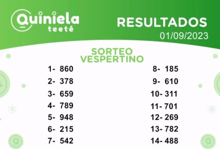 ✌ Quiniela Vespertino del 01 de Septiembre de 2023 resultado del sorteo