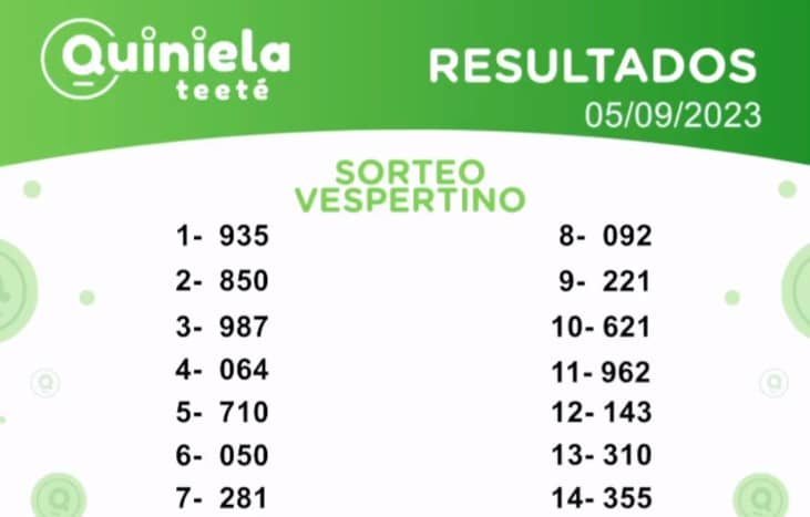 ✌ Quiniela Vespertino del 05 de Septiembre de 2023 resultado del sorteo