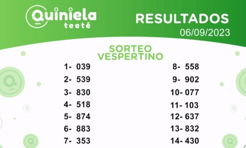 ✌ Quiniela Vespertino del 06 de Septiembre de 2023 resultado del sorteo
