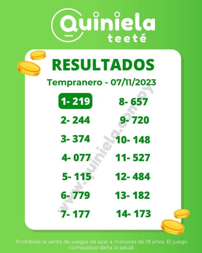 ✌ Quiniela Tempranero del 07 de Noviembre de 2023 resultado del sorteo