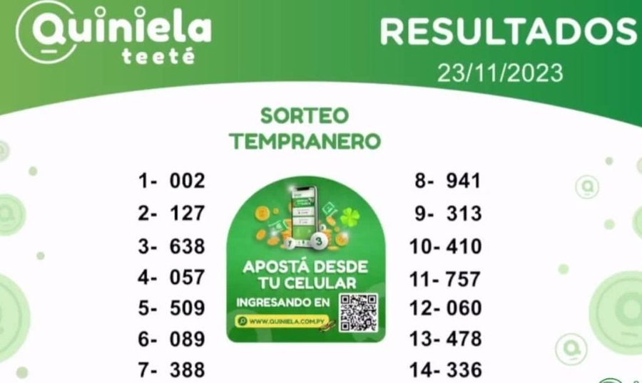 ✌ Quiniela Tempranero del 23 de Noviembre de 2023 resultado del sorteo