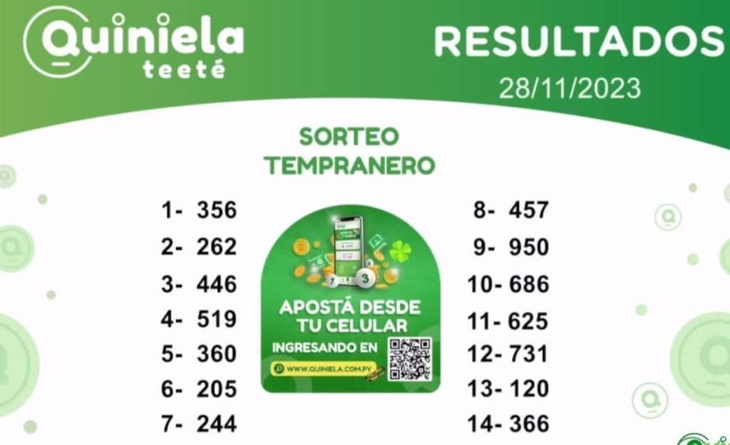 ✌ Quiniela Tempranero del 28 de Noviembre de 2023 resultado del sorteo