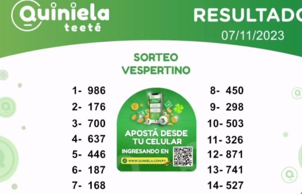 ✌ Quiniela Vespertino del 07de Noviembre de 2023 resultado del sorteo