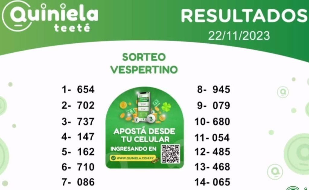 ✌ Quiniela Vespertino del 22 de Noviembre de 2023 resultado del sorteo