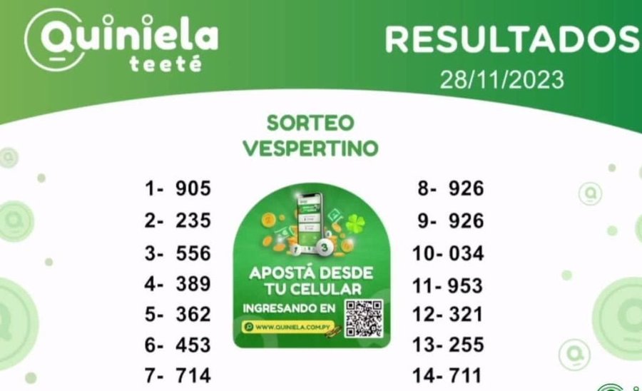 ✌ Quiniela Vespertino del 28 de Noviembre de 2023 resultado del sorteo