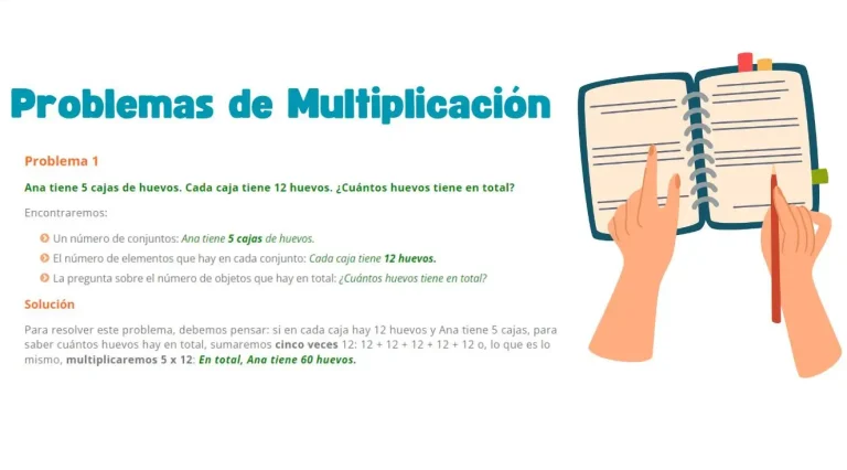 Problemas de multiplicación con ejemplos y ejercicios