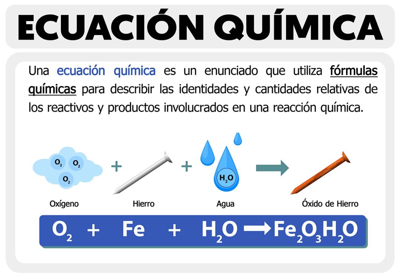 ecuación química