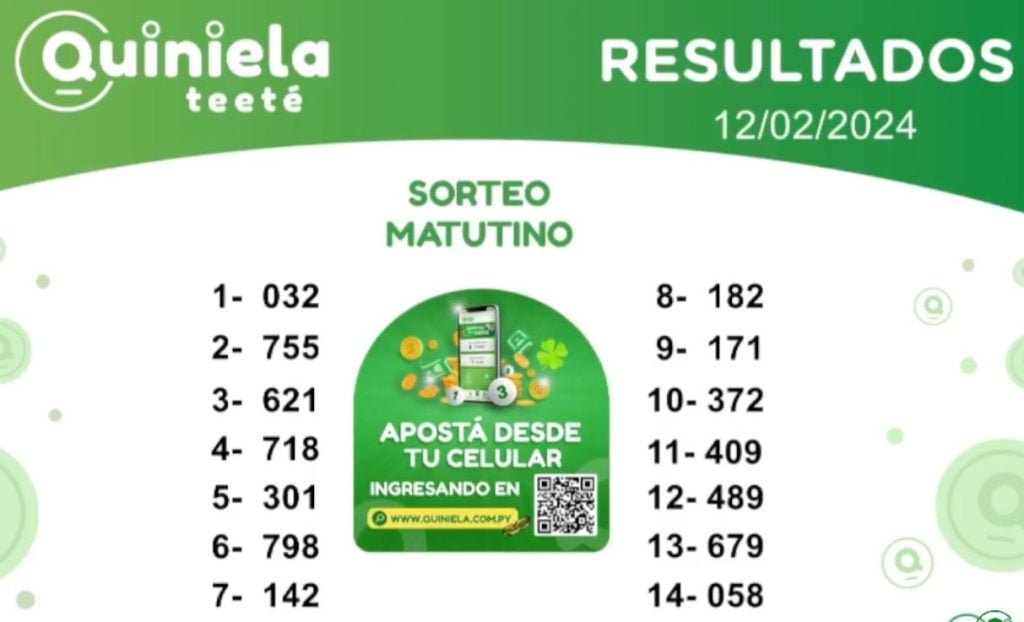 ✌ Quiniela Matutino del 12 de Febrero de 2024 resultado del sorteo