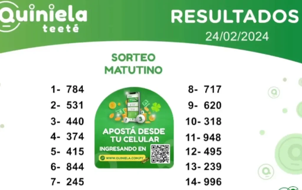 ✌ Quiniela Matutino del 24 de Febrero de 2024 resultado del sorteo