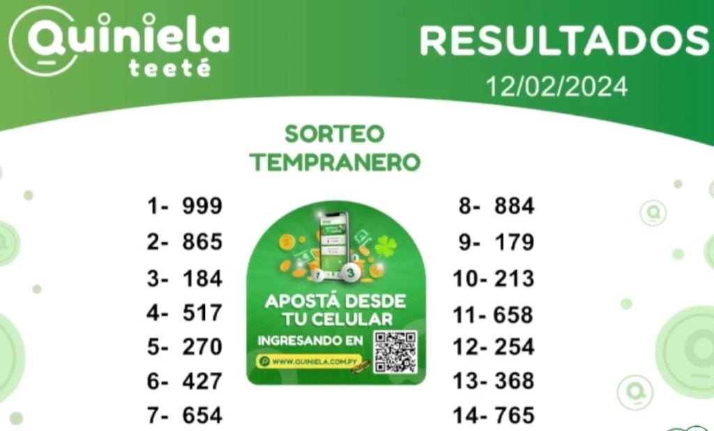 ✌ Quiniela Tempranero del 12 de Febrero de 2024 resultado del sorteo