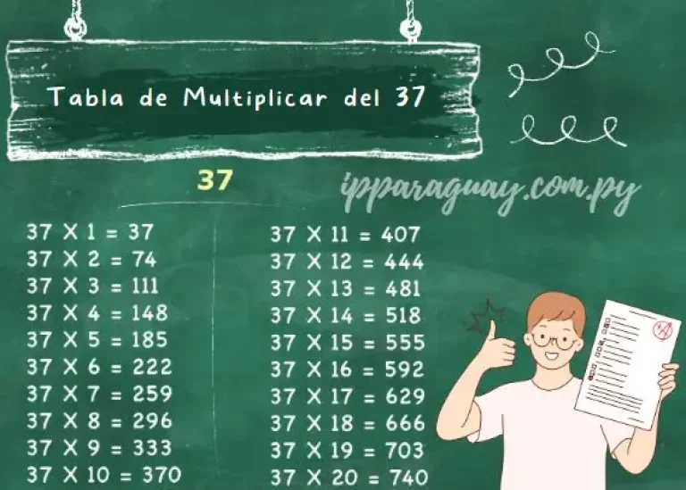 Tabla de Multiplicar del 37 Ejemplos ilustrativos y Ejercicios