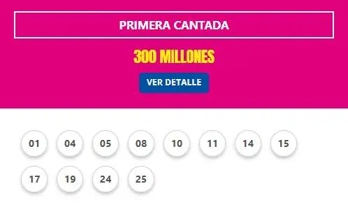 1RA CANTADA DEL TELEBINGO TRIPLE DEL 28-04-2024
