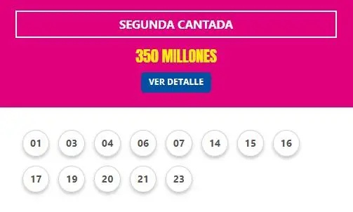 2DA CANTADA DEL TELEBIGO TRIPLE DEL 28-04-2024