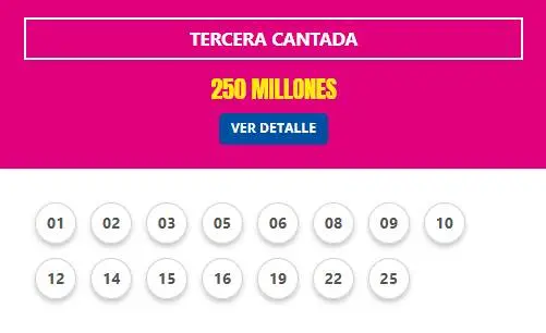 3RA CANTADA DEL TELEBIGO TRIPLE DEL 28-04-2024