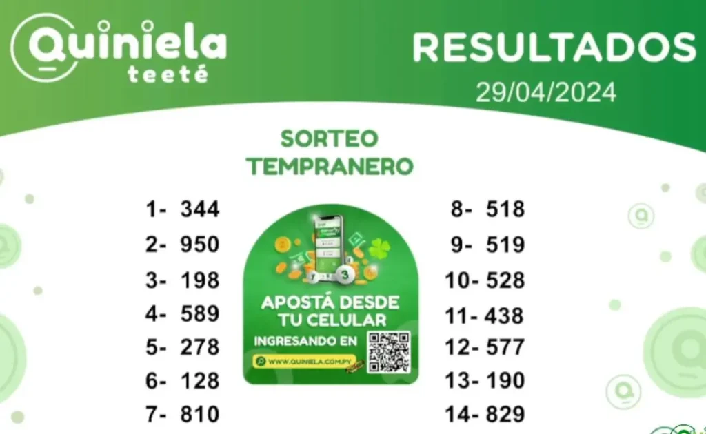 ✌ Quiniela Tempranero del 29 de Abril de 2024 resultado del sorteo