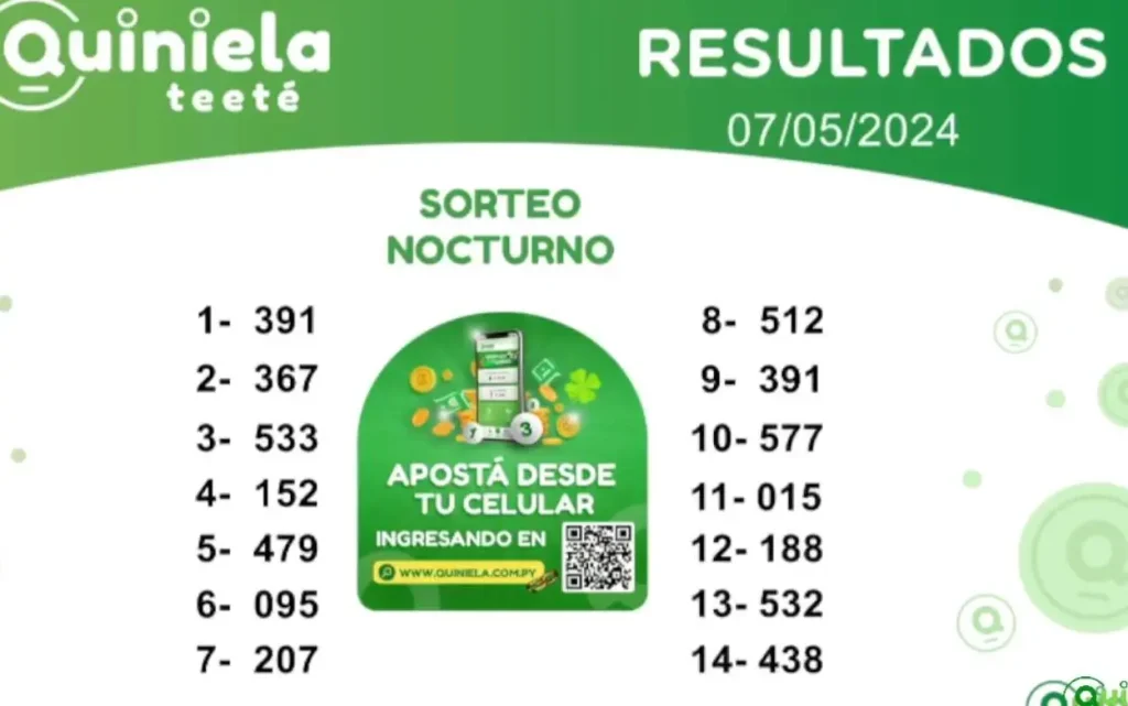 ✌ Quiniela Nocturno del 07 de Mayo de 2024 resultado del sorteo