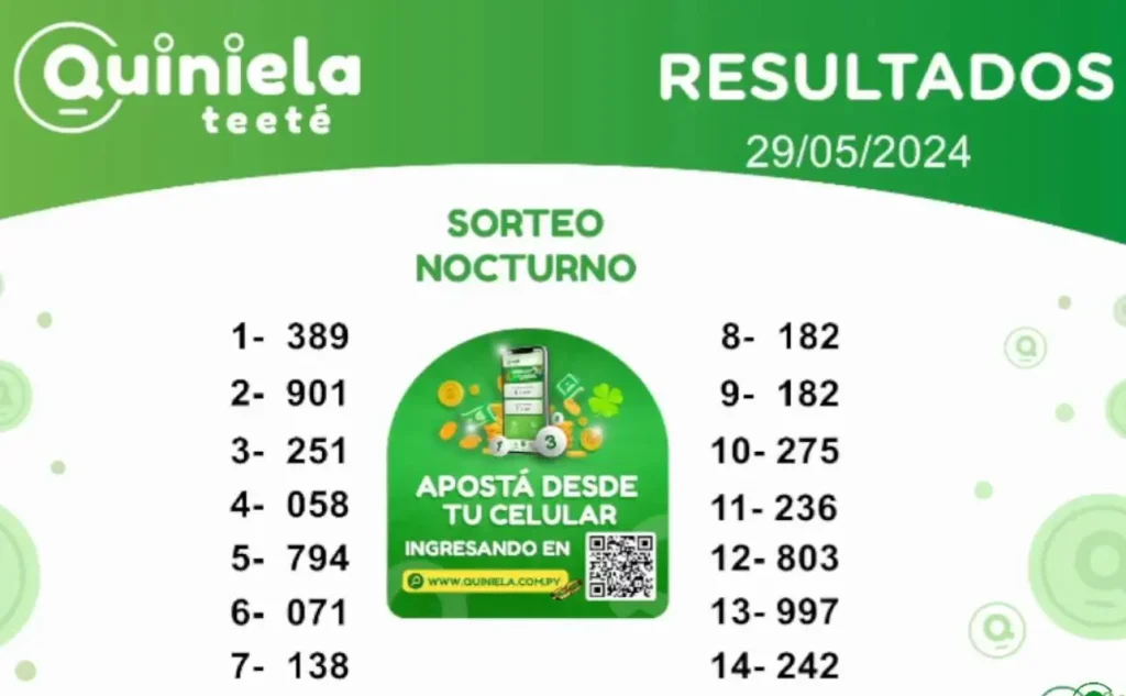 ✌ Quiniela Nocturno del 29 de Mayo de 2024 resultado del sorteo