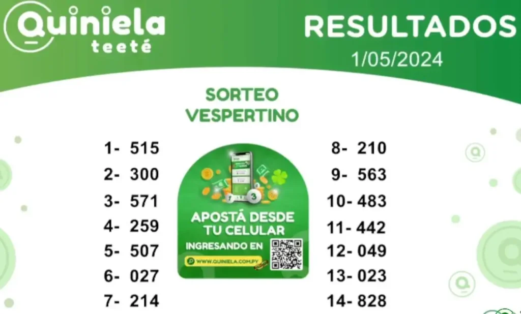 ✌ Quiniela Vespertino del 01 de Mayo de 2024 resultado del sorteo