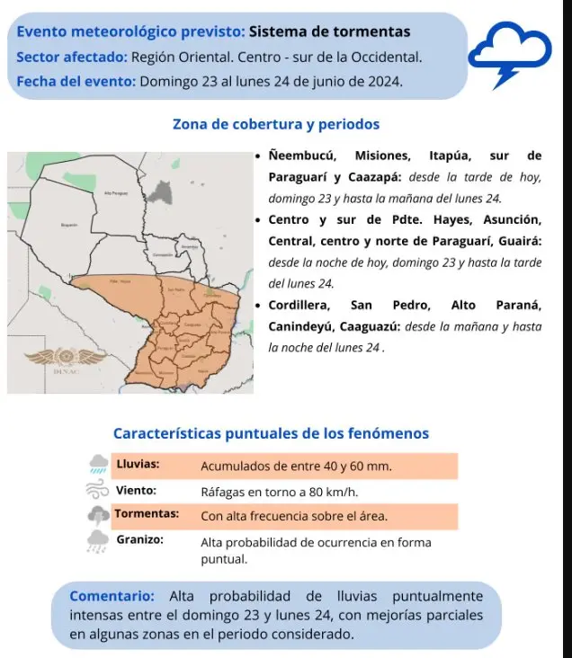 Boletín meteorológico para el domingo 23 y lunes 24