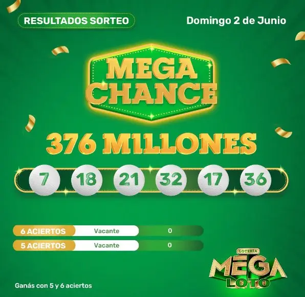 Mega Chance sorteo del domingo 2 de junio de Megalotopy