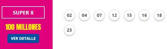 Resultado telebingo triple 02 de junio 2024 Super 8