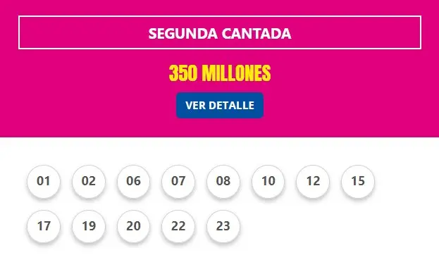 Resultado telebingo triple 30 de junio 2024 Segunda cantada