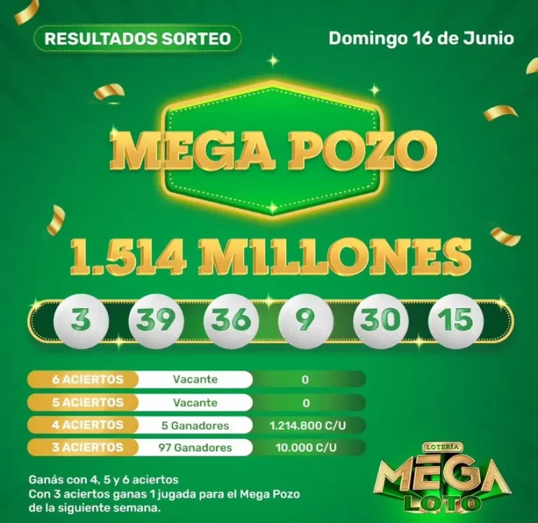 Resultados del Sorteo MegaLotopy del Domingo 16 de Junio de 2024 - Mega Pozo