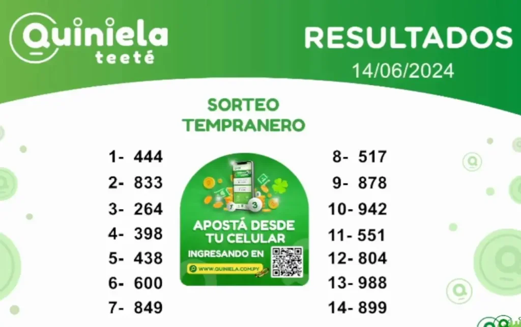 ✌ Quiniela Tempranero del 14 de Junio de 2024 resultado del sorteo
