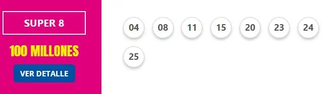 Resultado telebingo triple 28 de julio 2024 Super 8