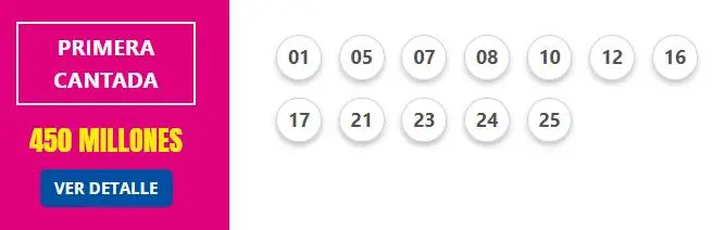 Resultado telebingo triple 28 de julio 2024 primera cantada