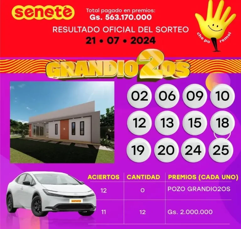 Seneté Resultado del 21 de Julio del 2024