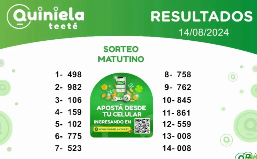 Quiniela Matutino del 14 de Agosto de 2024 resultado del sorteo 😎