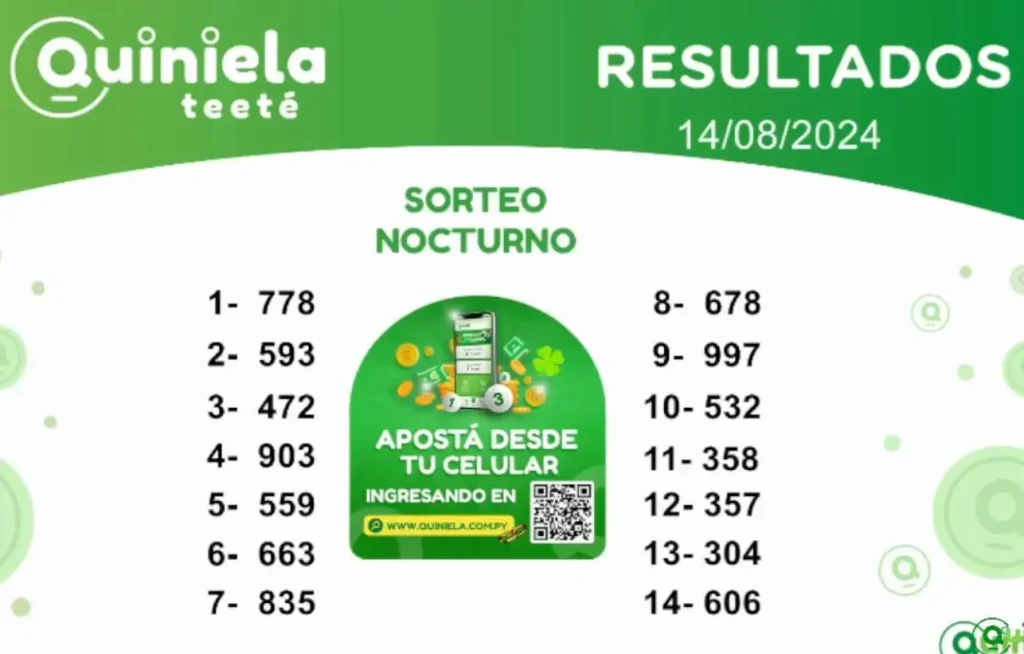 Quiniela Nocturno del 14 de Agosto de 2024 resultado del sorteo 😎