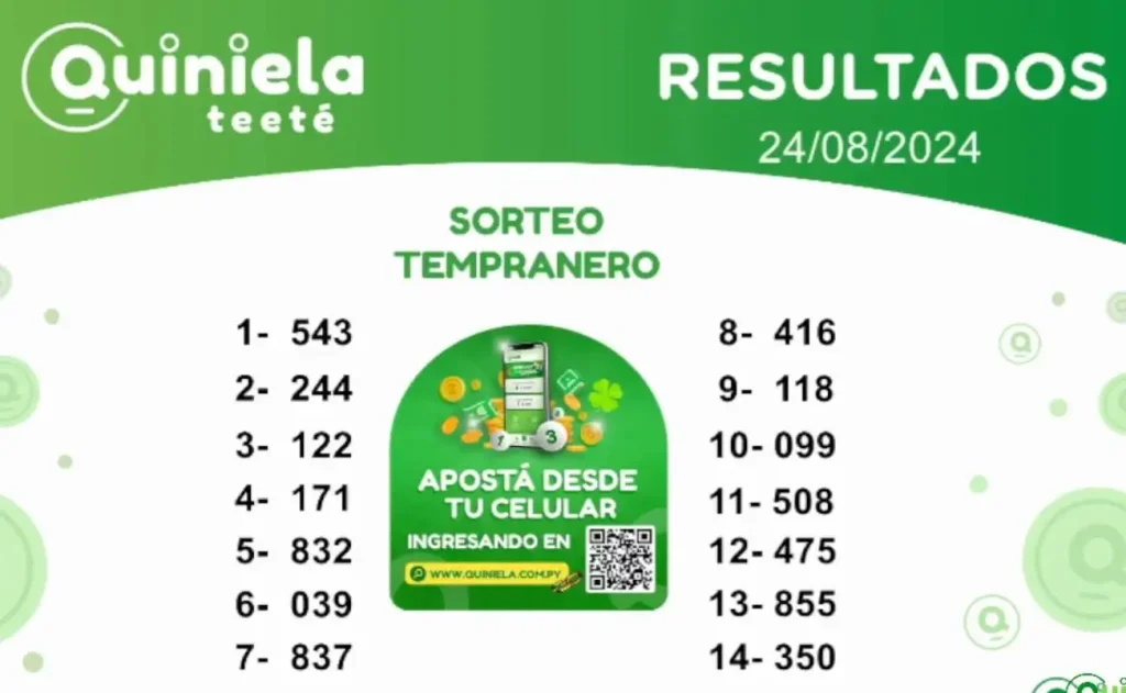 Quiniela Tempranero del 24 de Agosto de 2024 resultado del sorteo 😎