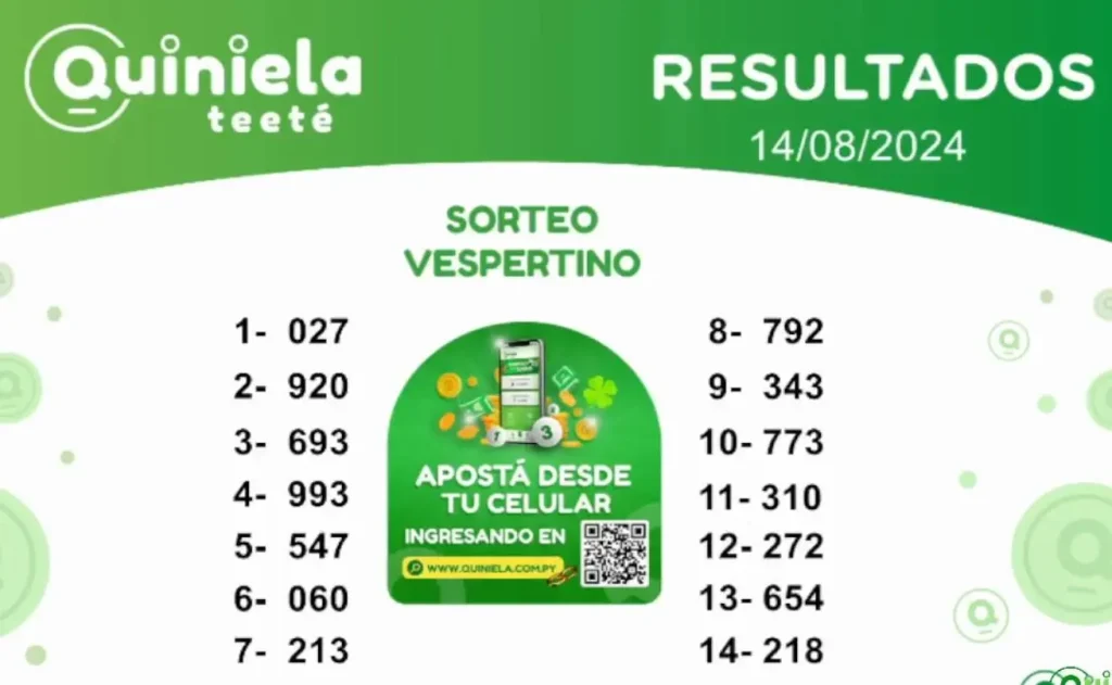 Quiniela Vespertino del 14 de Agosto de 2024 resultado del sorteo 😎