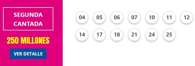Resultado telebingo triple 04 de Agosto 2024 Segunda cantada