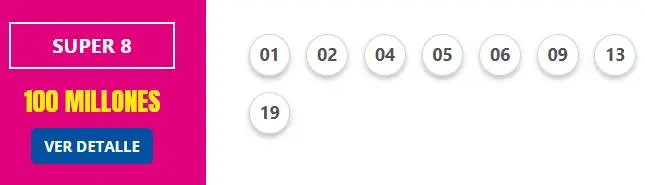 Resultado telebingo triple 04 de Agosto 2024 Super 8