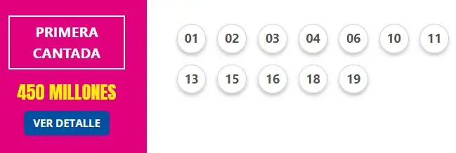 Resultado telebingo triple 04 de Agosto 2024 primera cantada