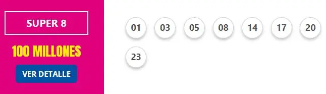 Resultado telebingo triple 18 de Agosto 2024 Super 8