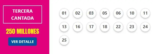 resultado telebingo triple 04 de Agosto 2024 Tercera cantada