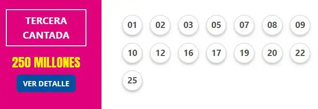 resultado telebingo triple 18 de Agosto 2024 Tercera cantada