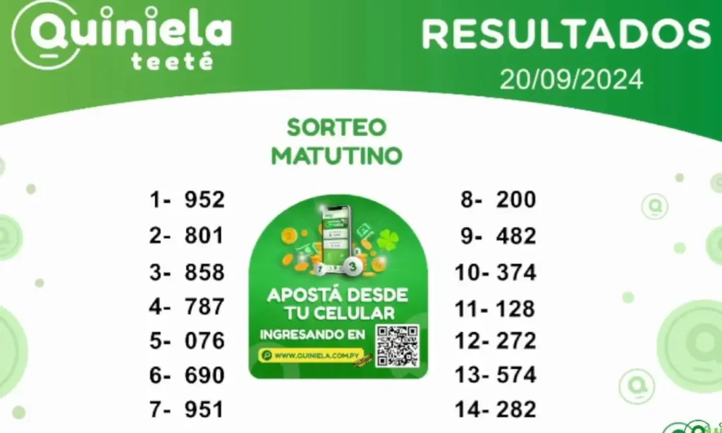 Quiniela Matutino del 20 de Septiembre de 2024 resultado del sorteo