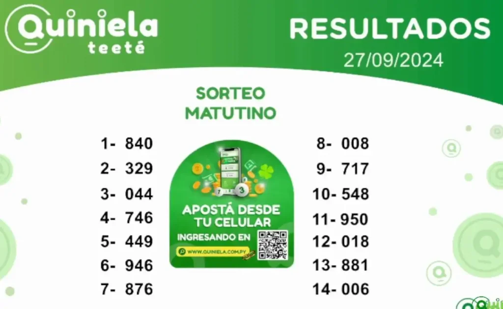 Quiniela Matutino del 27 de Septiembre de 2024 resultado del sorteo