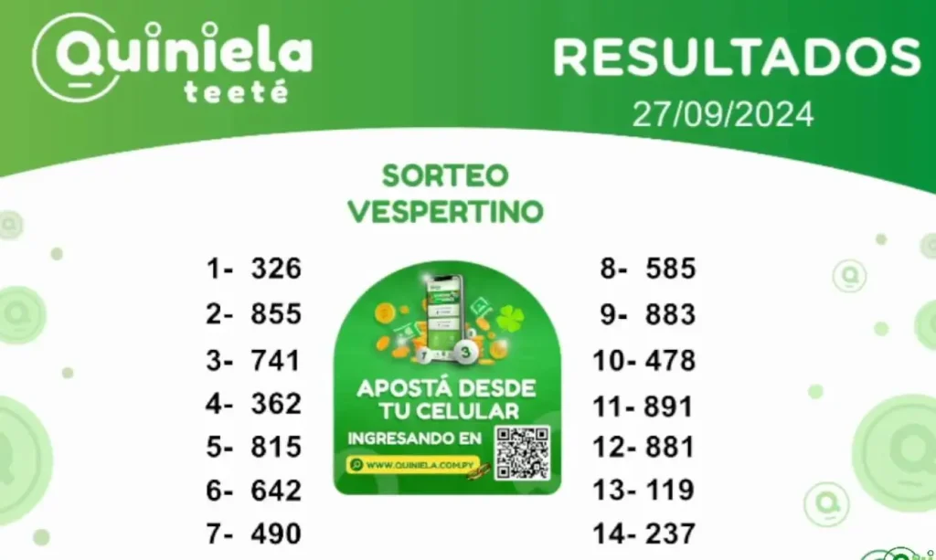 Quiniela Vespertino del 27 de Septiembre de 2024 resultado del sorteo