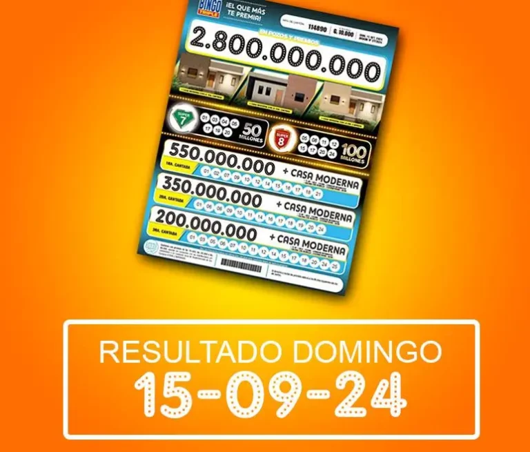 Telebingo Triple Resultado del Sorteo del 15 de Julio 2024