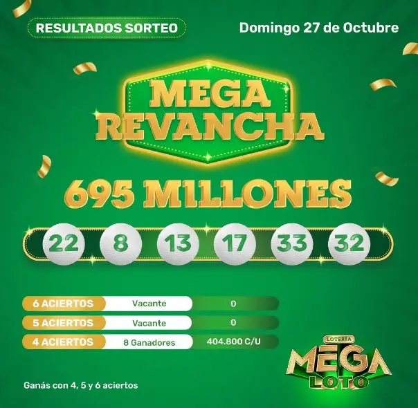 Resultado de Mega Revancha 27-10-2024