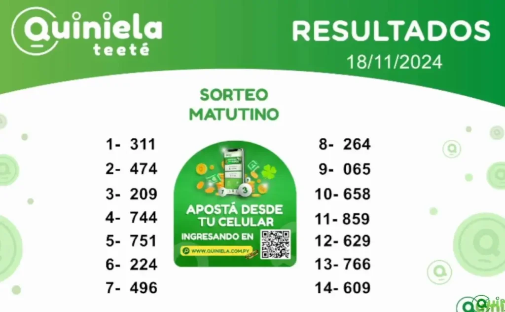 Quiniela Matutino del 18 de Noviembre de 2024 resultado del sorteo