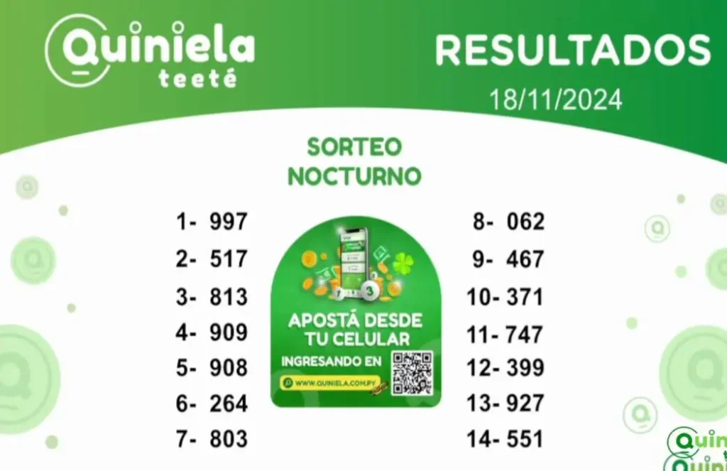 Quiniela Nocturno del 18 de Noviembre de 2024 resultado del sorteo