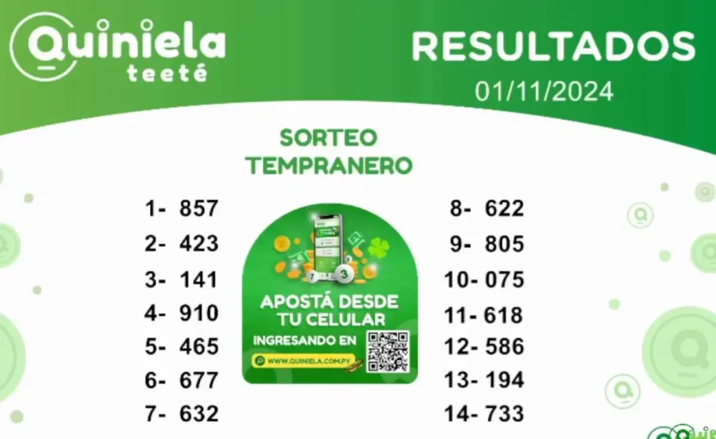 Quiniela del 1 de Noviembre de 2024 resultado del sorteo Tempranero