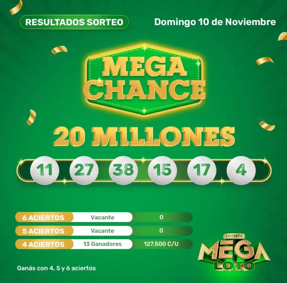 Resultado de Mega Chance 10-11-2024